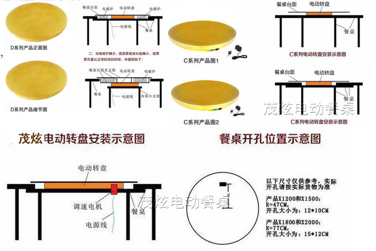 上海茂炫電動(dòng)轉(zhuǎn)盤(pán)餐桌