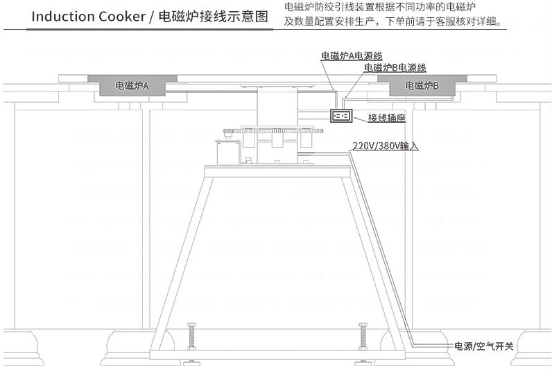 電動餐桌機芯A型